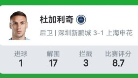 88看球网-2024年NBA球队篮板控制能力是否成为防守效率关键因素